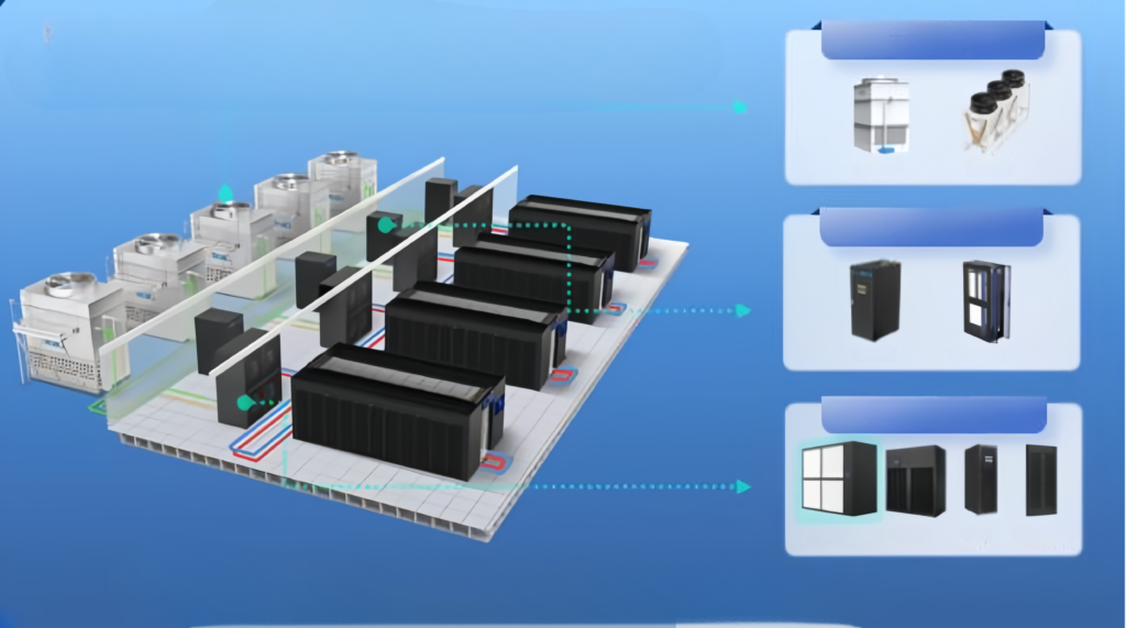 In the era of AI data centers, Diligateups has launched a brand-new liquid cooling solution—the CoolNova series of cold plate-based full-stack liquid cooling solutions. 液冷方案 3