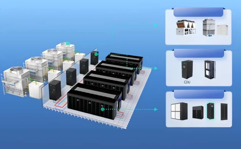 In the era of AI data centers, Diligateups has launched a brand-new liquid cooling solution—the CoolNova series of cold plate-based full-stack liquid cooling solutions. 液冷方案 4