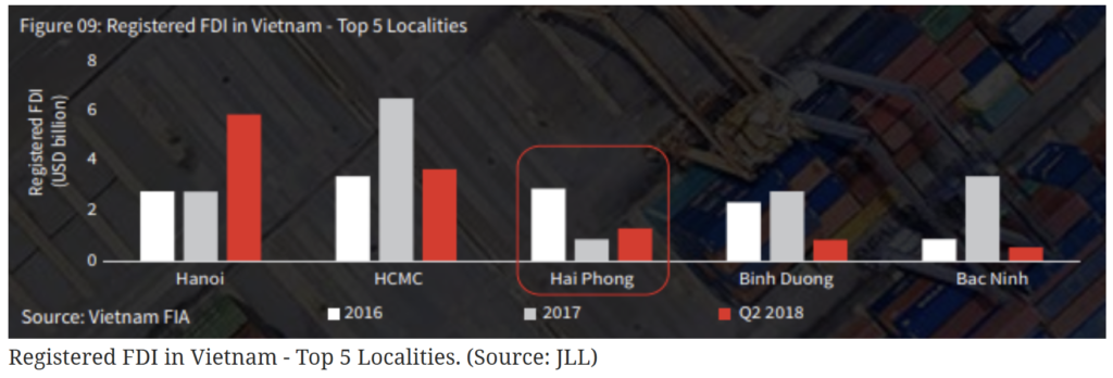 In-depth Analysis: Three Key Points You Need to Know About Building a Data Center in Vietnam (一) image