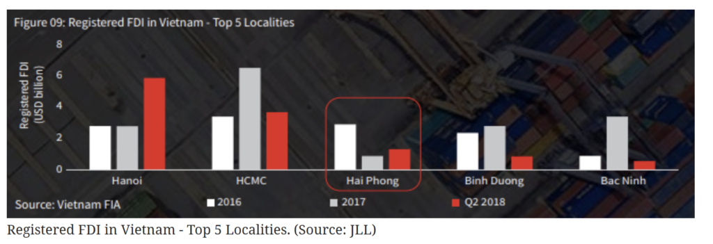 In-depth Analysis: Three Key Points You Need to Know About Building a Data Center in Vietnam (一) image