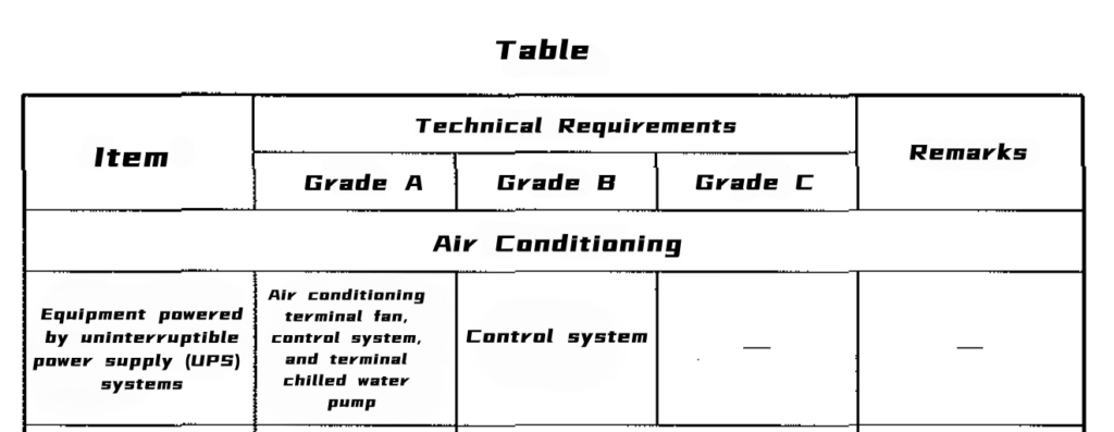 For the Continuous Cooling Requirement in Data Center, why should adopt the Industrial UPS to Carry the Load 制冷系统
