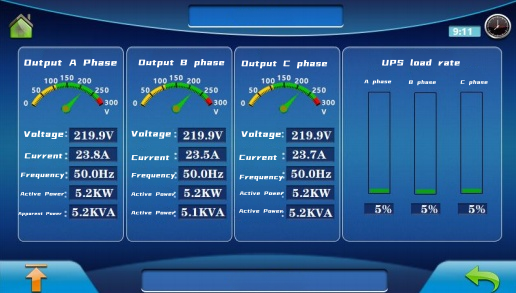 Your Power Guardian in Finance, Medical & Data Center Industries: Deep Dive into 200-800KVA Tower-Type High-Frequency UPS Systems 智能管理 2