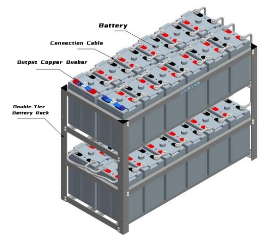 Transformer-based Online UPS 电池管理系统