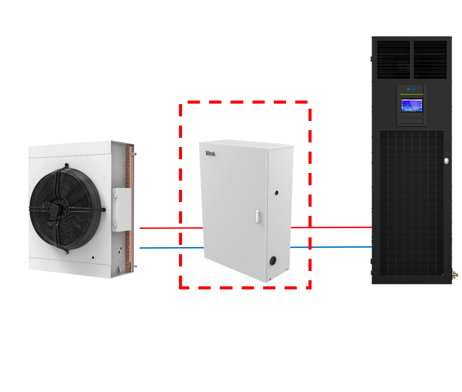 How Inverter and Free-Cooling Technology Reshapes the Energy Consumption Landscape of Data Center Rooms （二）